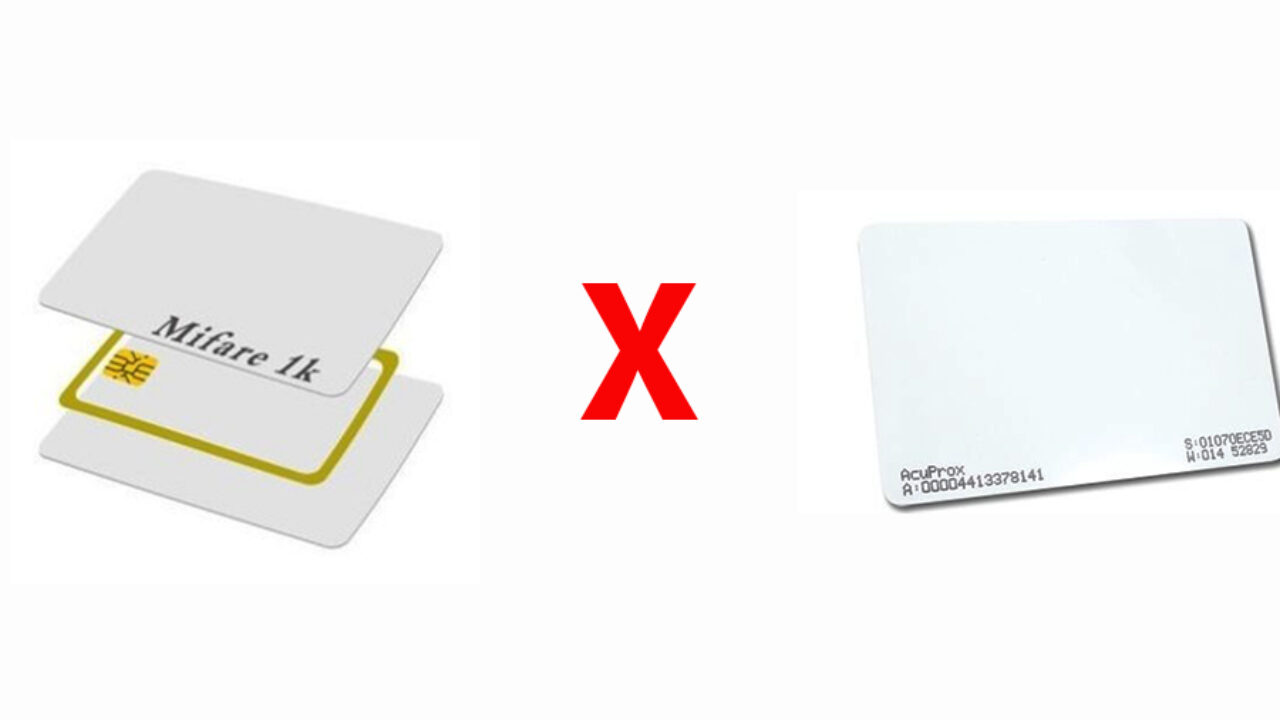 Cartão de proximidade: MIFARE 1K X 125 padrão ACURA - SC Brasil